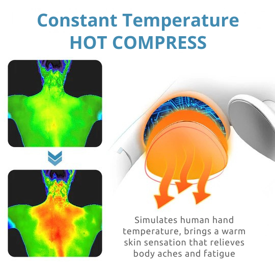 Neck & Body Massager Ultrasound Lymphatic Drainage Wireless Rechargeable