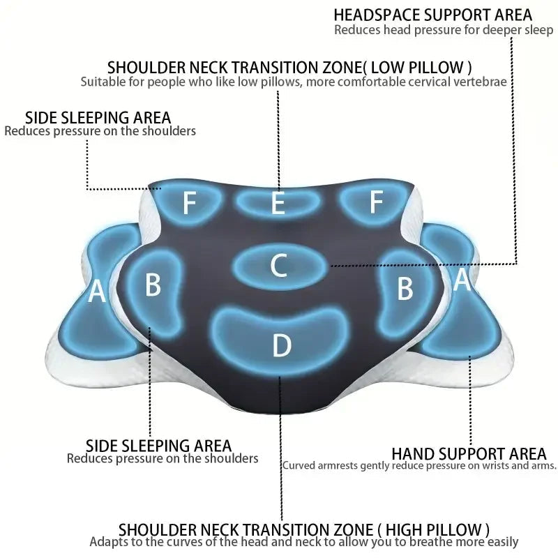 Neck Pillow Memory Foam Butterfly Shape Adjustable Double Height