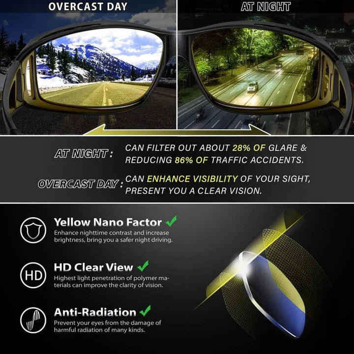 Night Driving Over-Glasses Polarized Yellow & Anti-Reflective