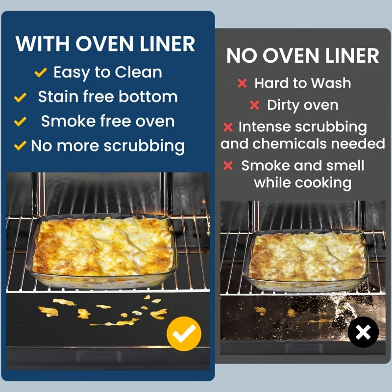 Oven Mat Heat-Resistant Non-Stick & Dishwasher-Safe