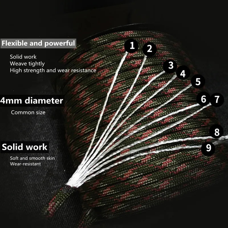 Paracord Rope 650 Lb Tensile Strength 9 Core Polypropylene