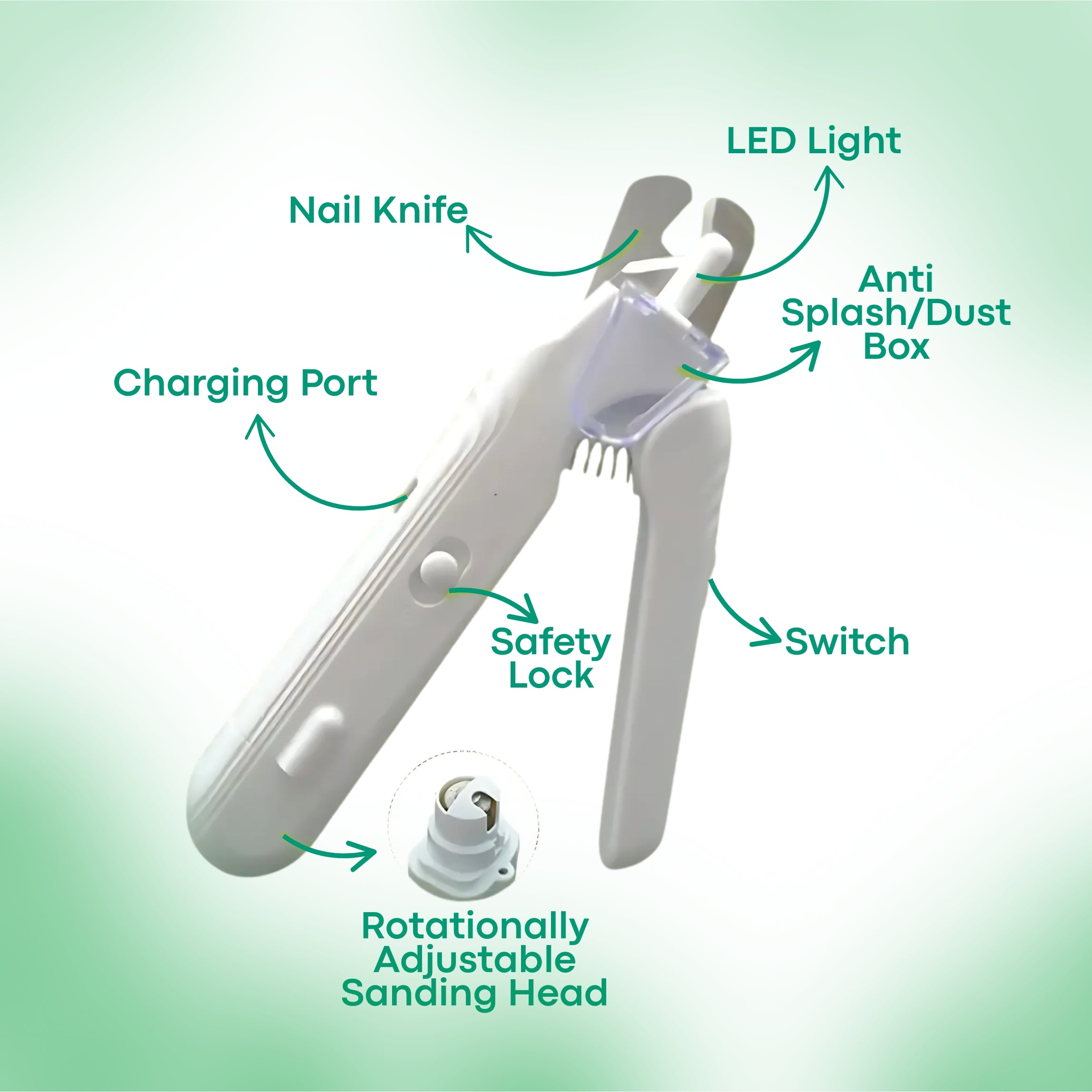Pet Nail Trimmer Dual LED Whisper-Quiet Grinder