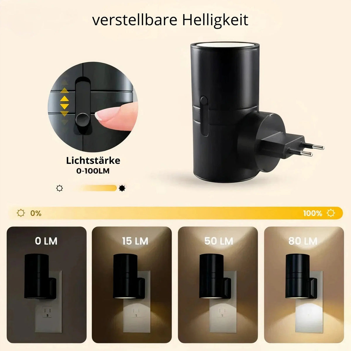 Plug-In Night Light Automatic Dusk Sensor Stepless Dimming