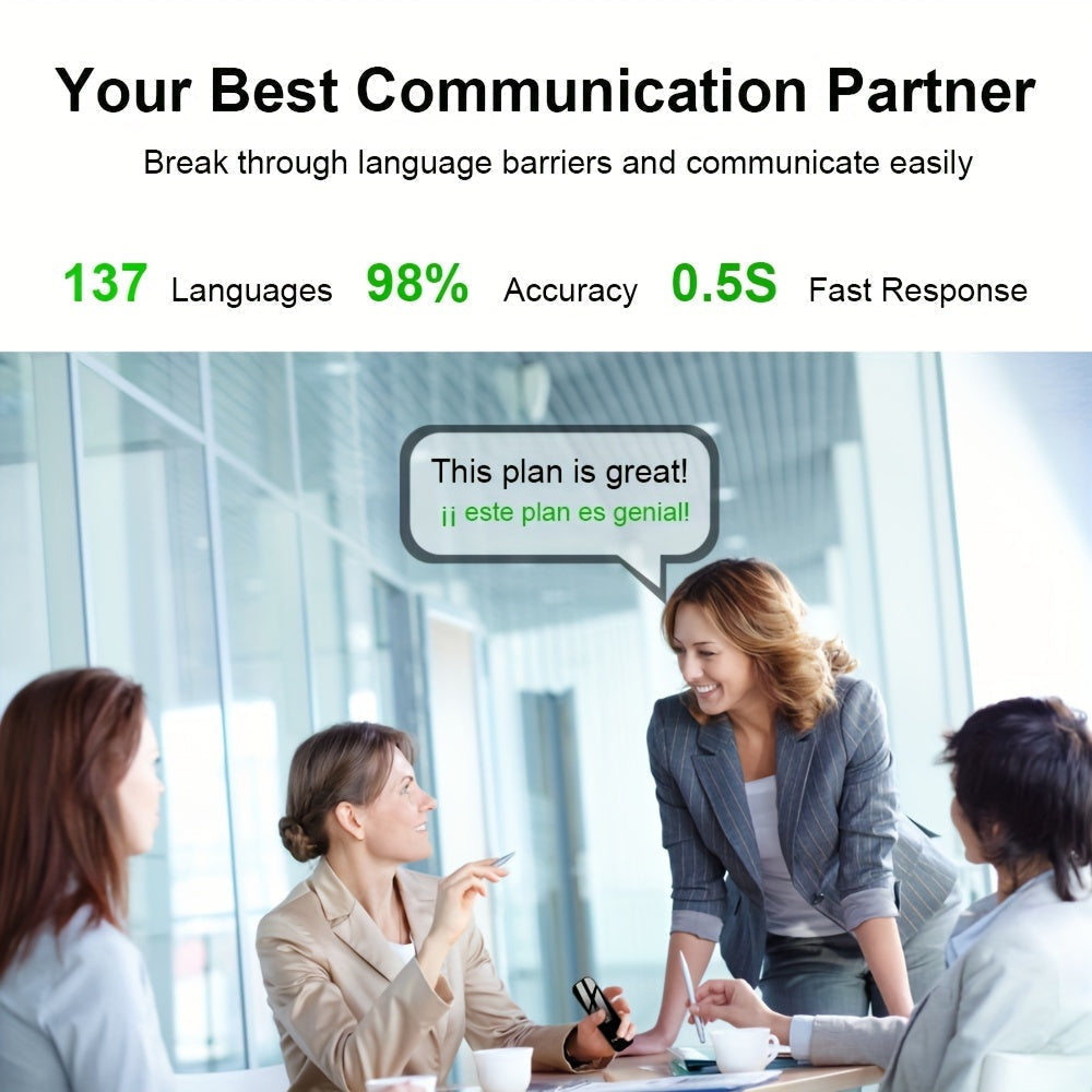 Pocket Translator Two-Way 137 Languages Wi-Fi & USB Rechargeable