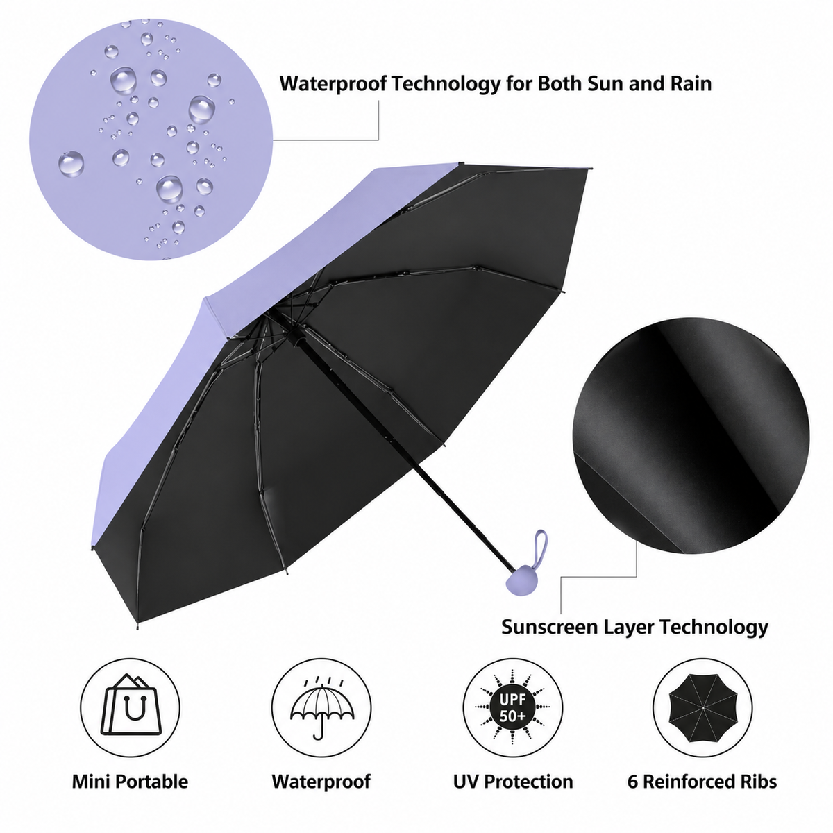 Pocket Umbrella Compact UPF50+ Wind-Resistant Reinforced Canopy