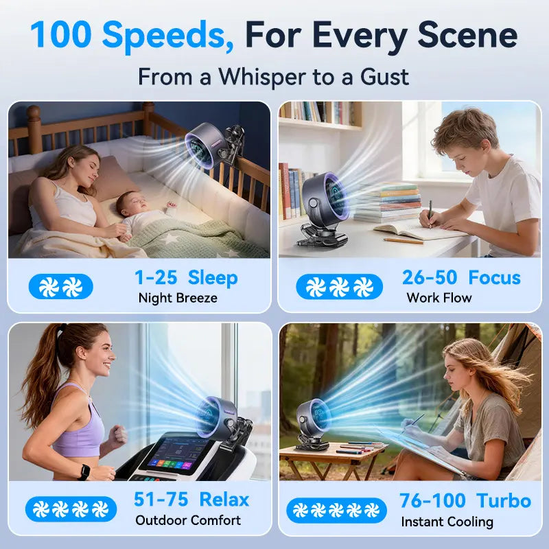 Portable Clip Fan 3-In-1 Rechargeable 12-Hour Runtime