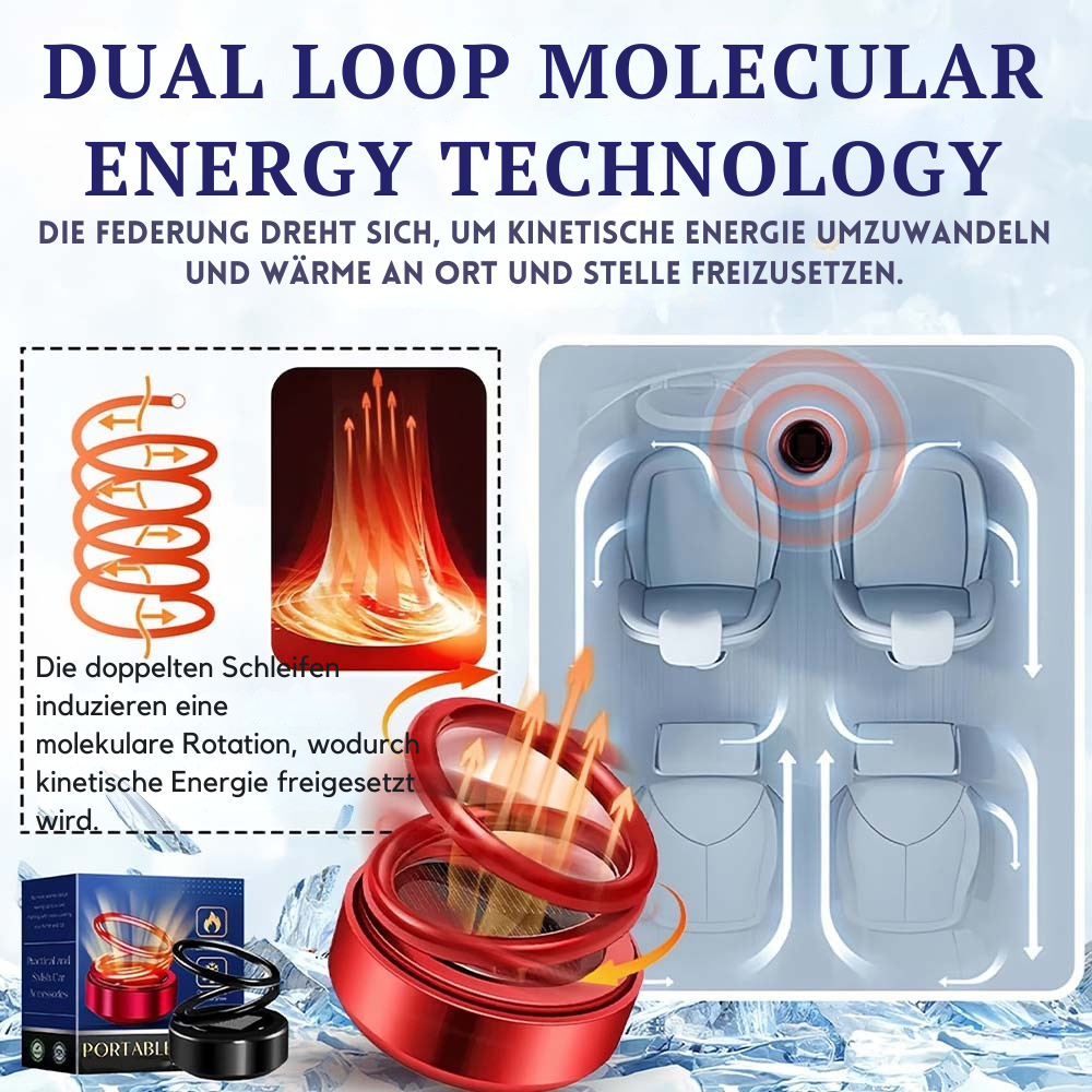 Portable Heater Fast Heating Energy Efficient