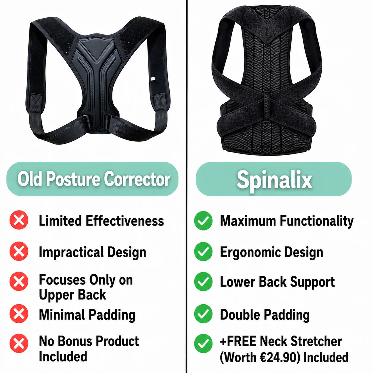 Posture Corrector Breathable Mesh & Adjustable Velcro