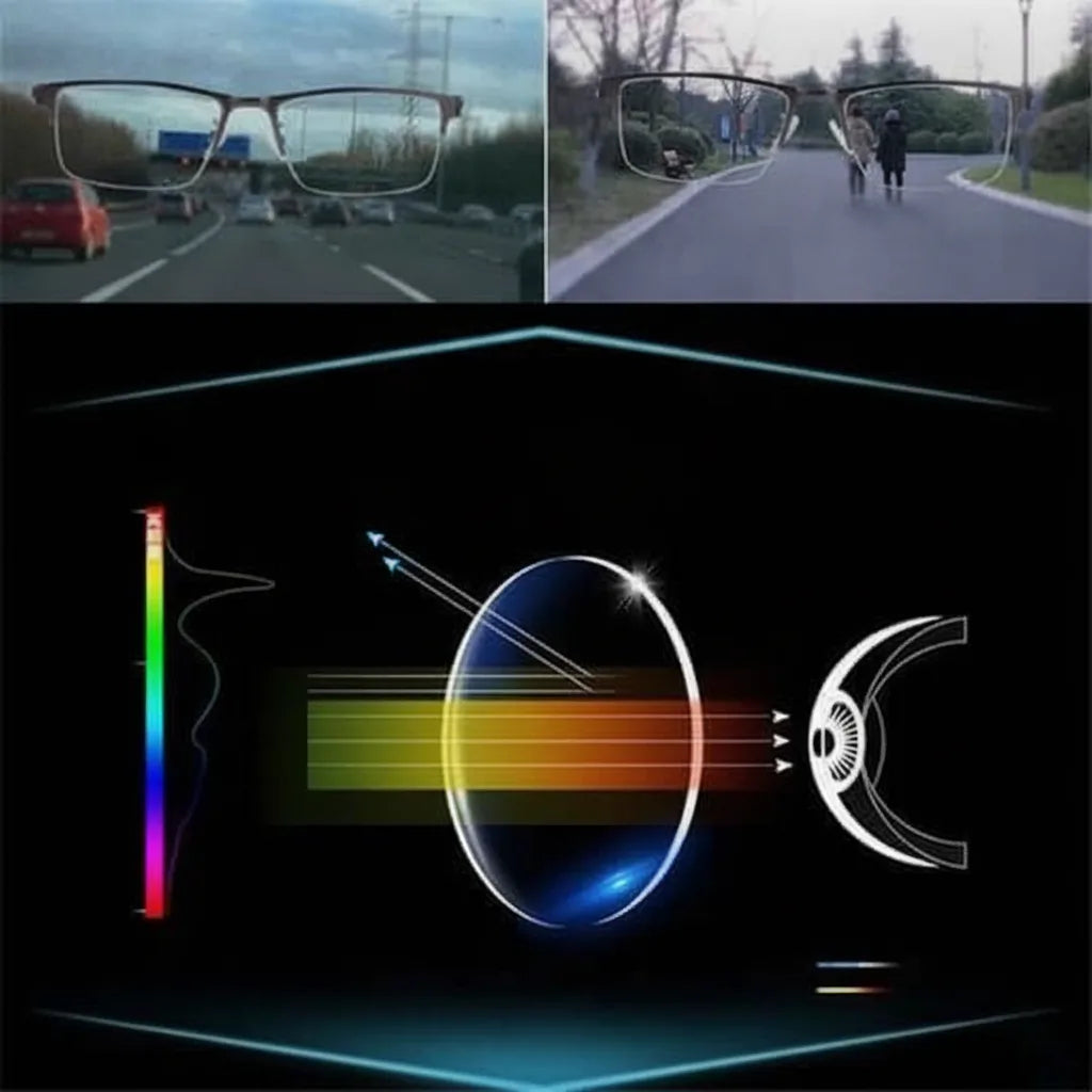 Progressive Glasses Auto-Adjusting Blue Light & Photochromic