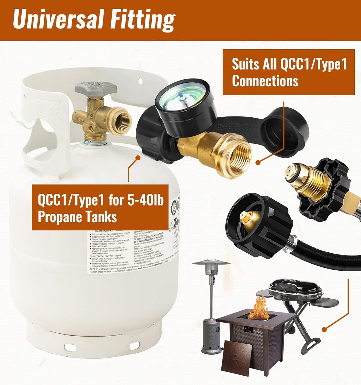 Propane Tank Gauge Color-Coded Level Leak Detector