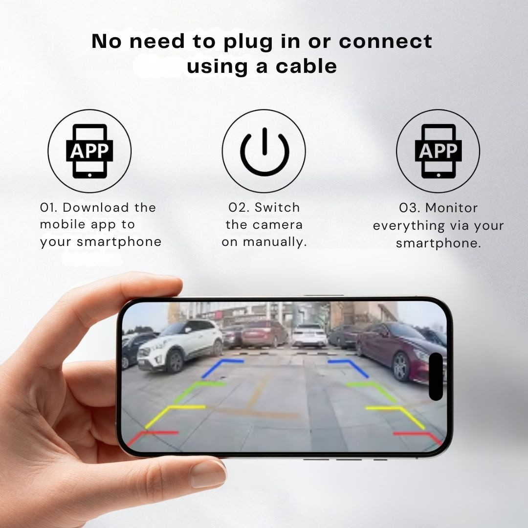 Rearview Camera Wireless Magnetic Mount 720P Night Vision
