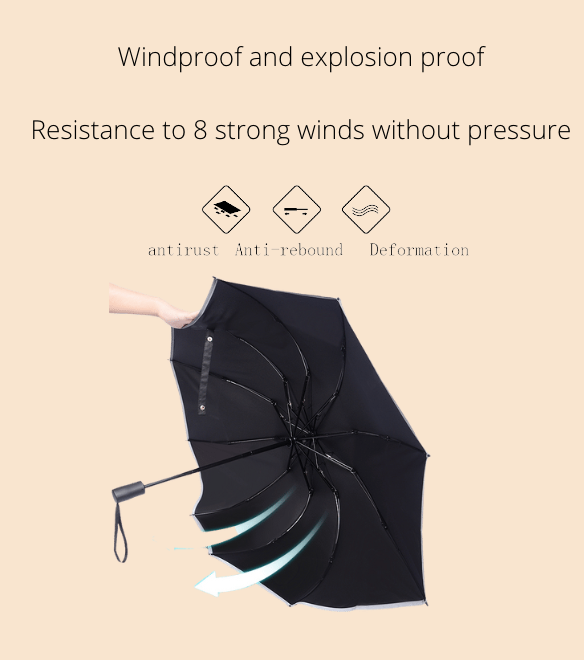 Reverse Umbrella Reflective Stripes & Automatic Open-Close
