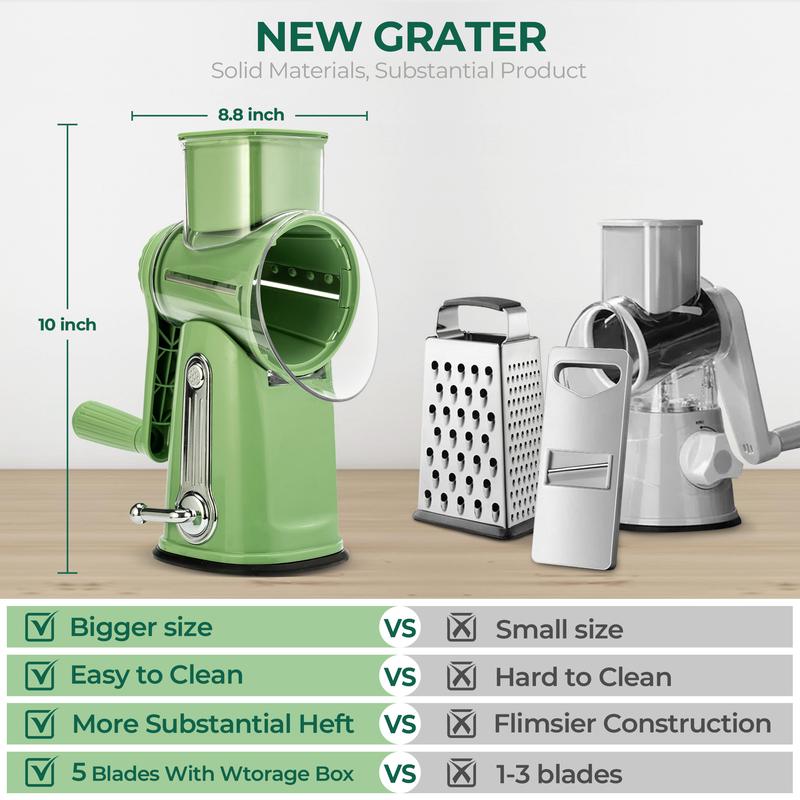 Rotary Grater Five Stainless Steel Blades Suction Cup