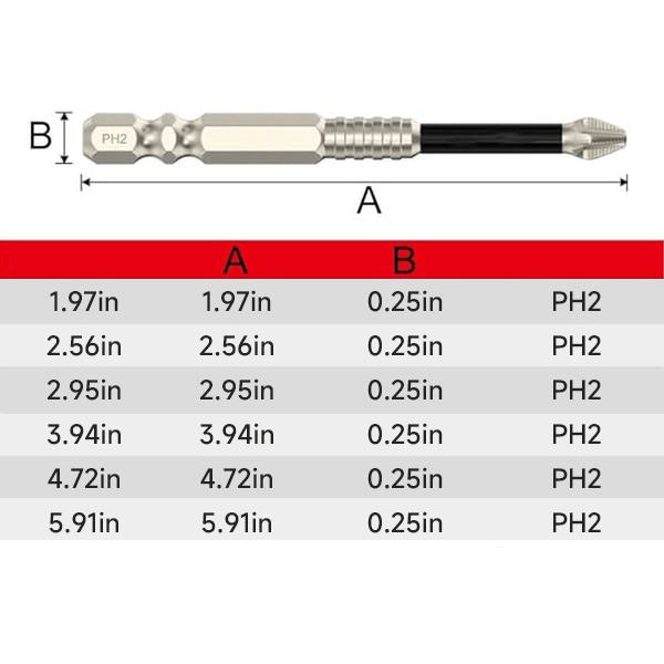 Screwdriver Bit Set Magnetic Carbon Steel Set of 6