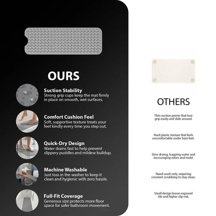 Shower Mat Non-Slip Suction-Cup Backing Drain Holes Full Coverage