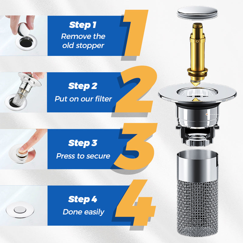 Sink Drain Strainer Universal Fit & Tool-Free Easy-Clean