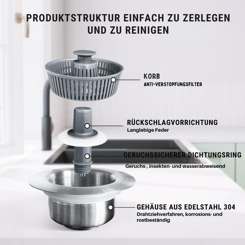 Sink Strainer Push Release Odor Trap Stainless Steel