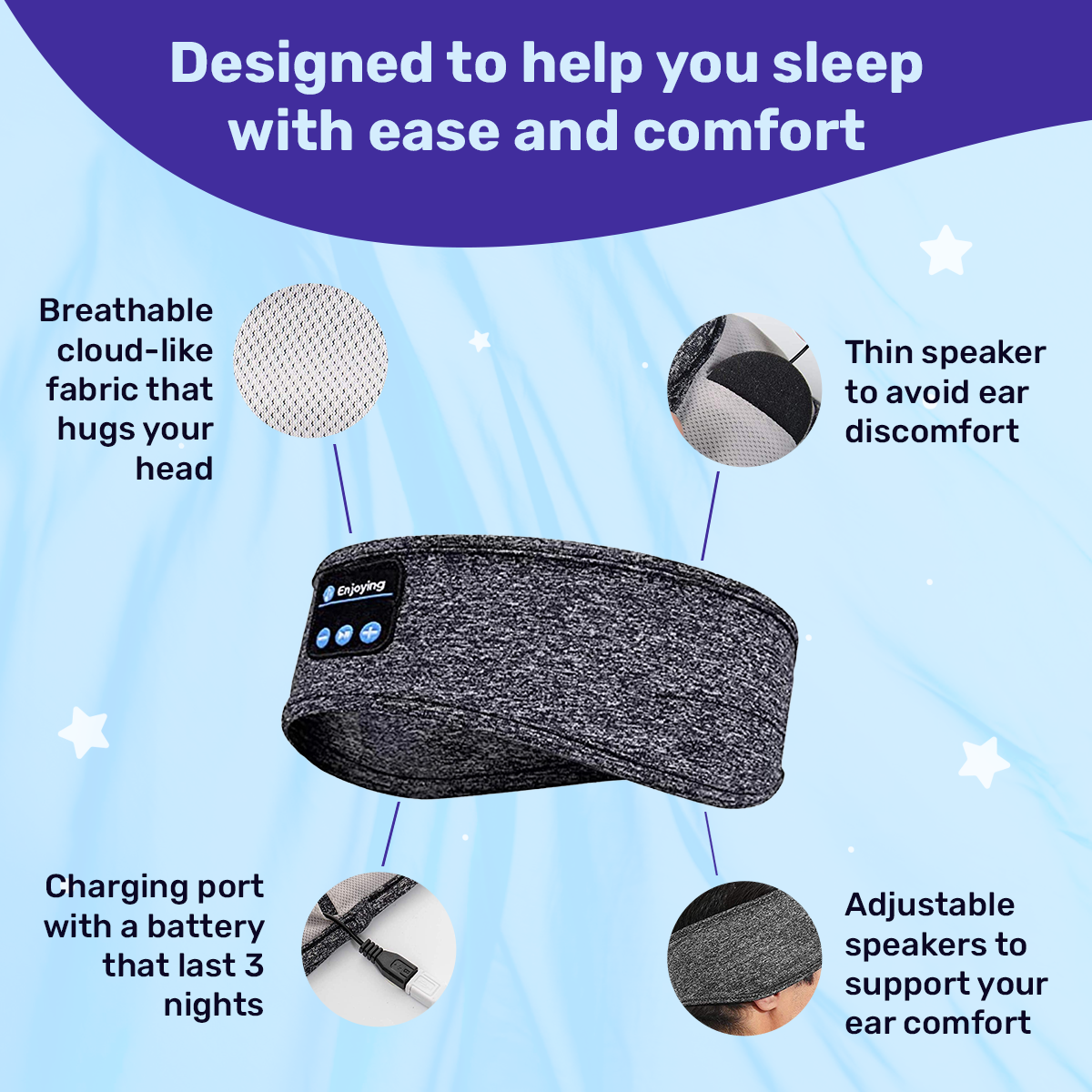 Sleep Headphones Ultra-Thin Speakers Breathable Headband 3-Night Battery