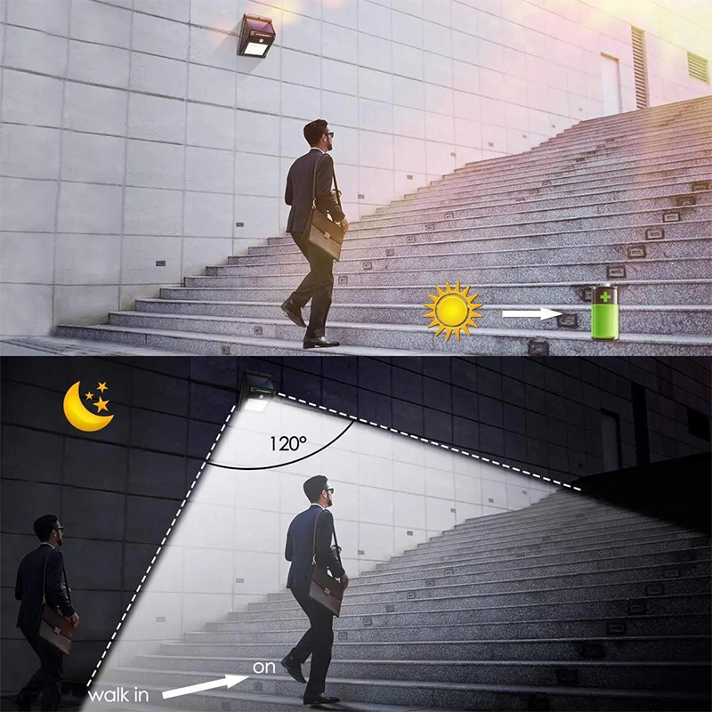Solar Wall Light Motion Sensor & Weatherproof