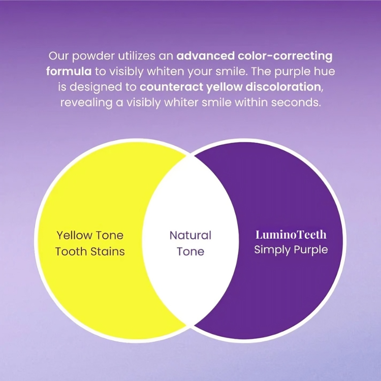 Teeth Whitening Powder Instant Stain Removal & Enamel Protection
