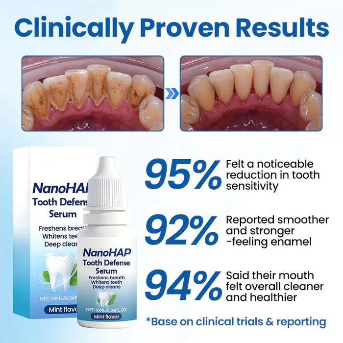 Tooth Serum Remineralizing Nano-HAP Sensitivity Relief