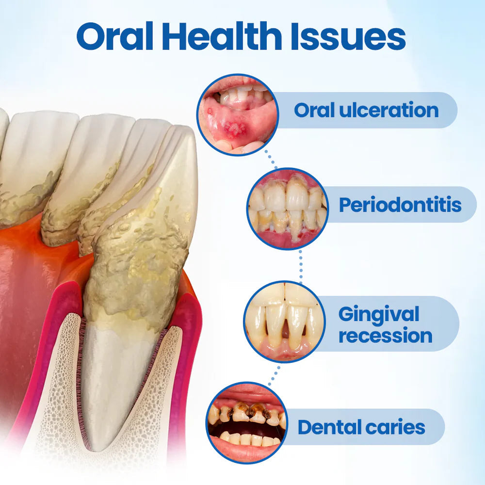 Tooth Serum Remineralizing Nano-HAP Sensitivity Relief