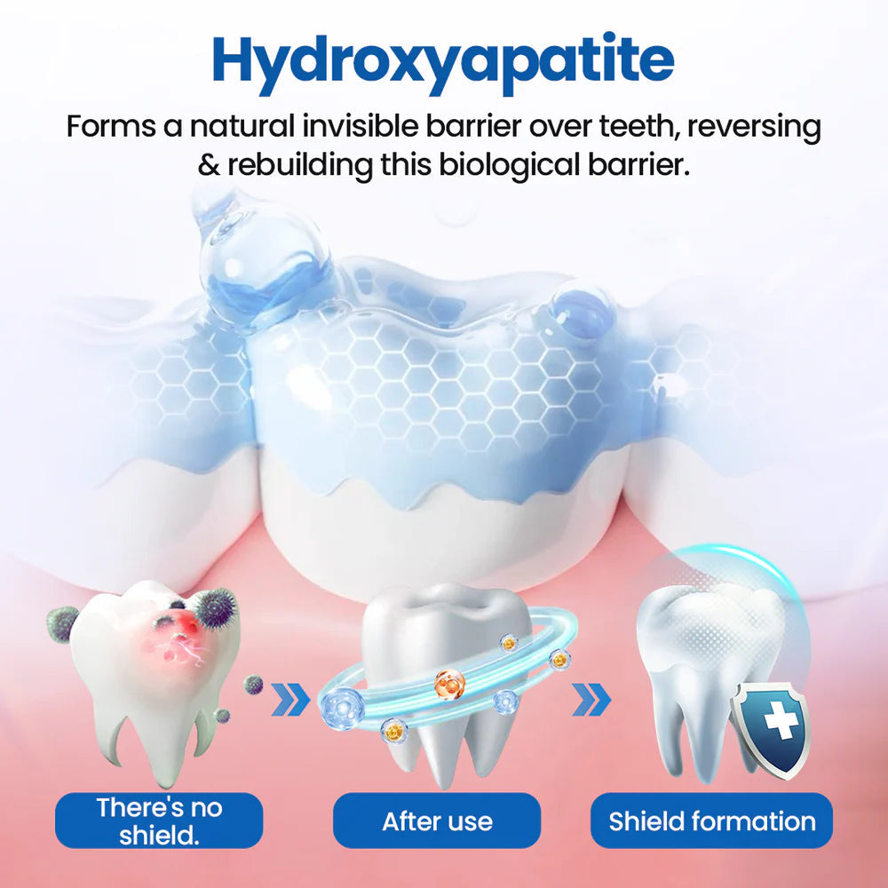 Tooth Serum Remineralizing Nano-HAP Sensitivity Relief