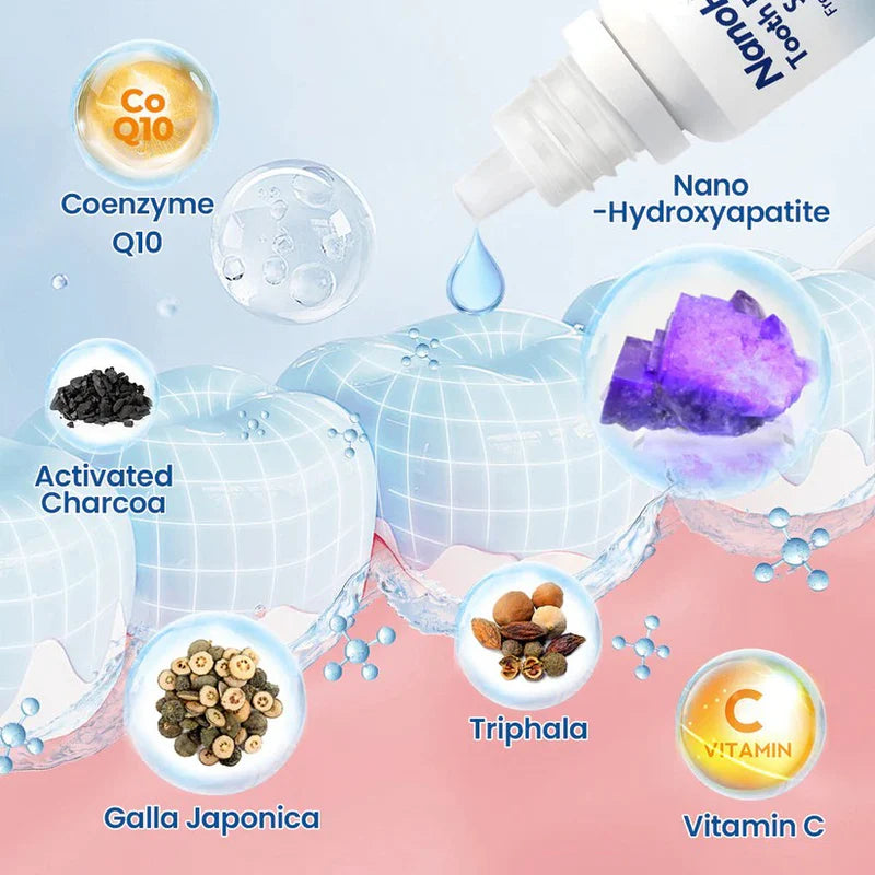 Tooth Serum Remineralizing Nano-HAP Sensitivity Relief