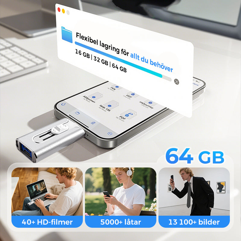 USB Flash Drive Lightning USB-A USB-C Up To 256GB