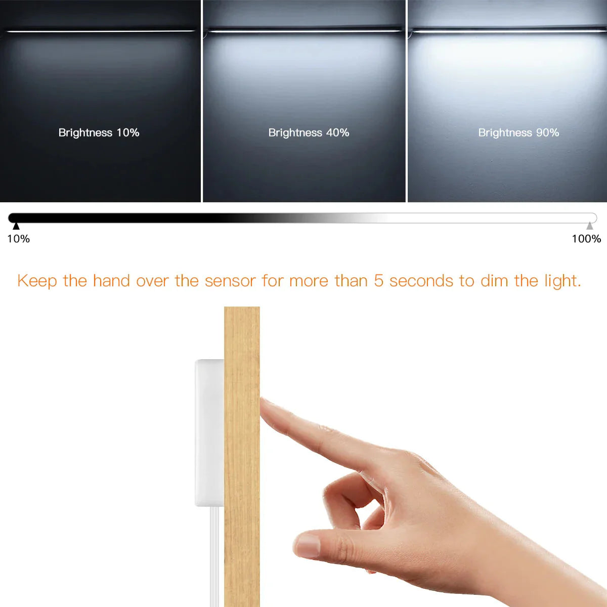 Under-Cabinet LED Light Motion Sensor & Touch Dimmer