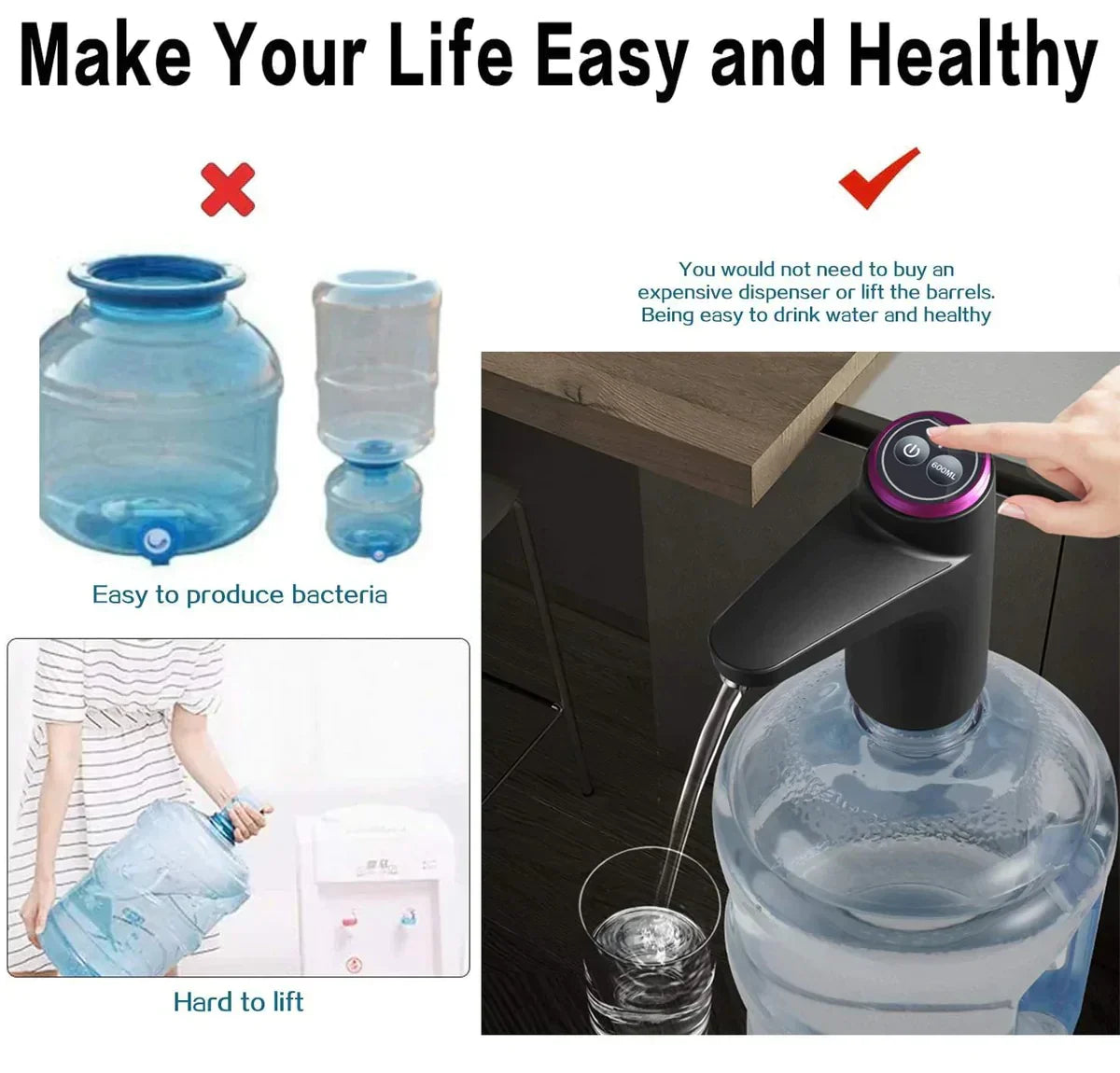 Water Bottle Pump Automatic Dispensing USB Rechargeable