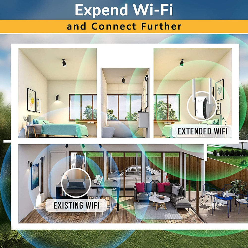 Wi-Fi Extender High-Gain Antennas 300 Mbps