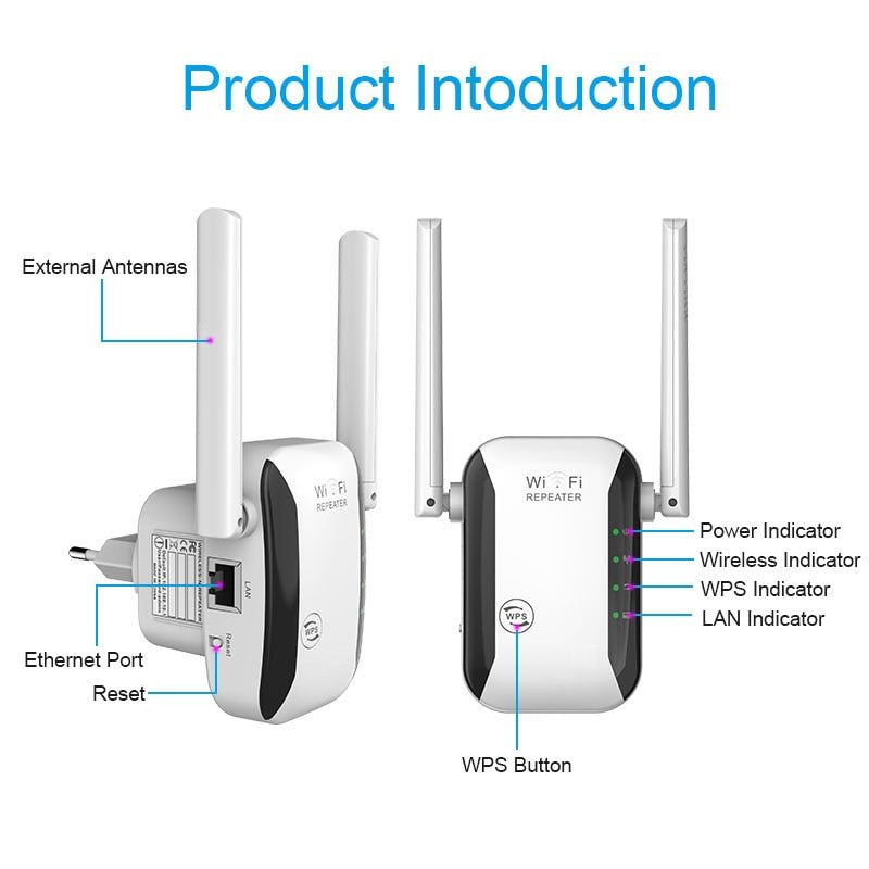 Wi-Fi Extender High-Gain Antennas 300 Mbps
