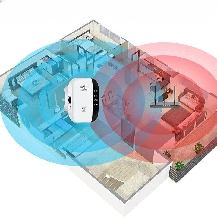 Wi-Fi Range Extender 300 Mbps Plug-In
