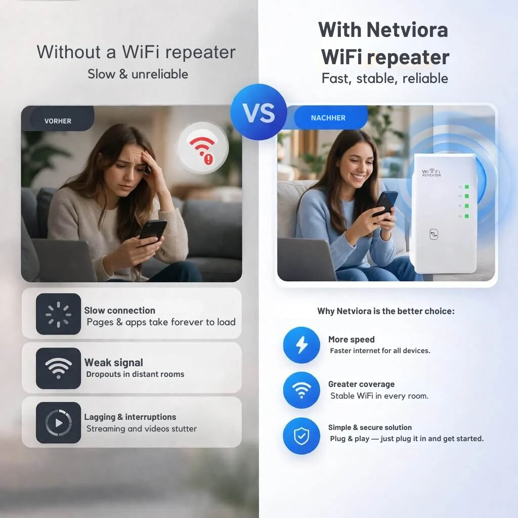 WiFi Signal Booster Extended Range Plug & Play