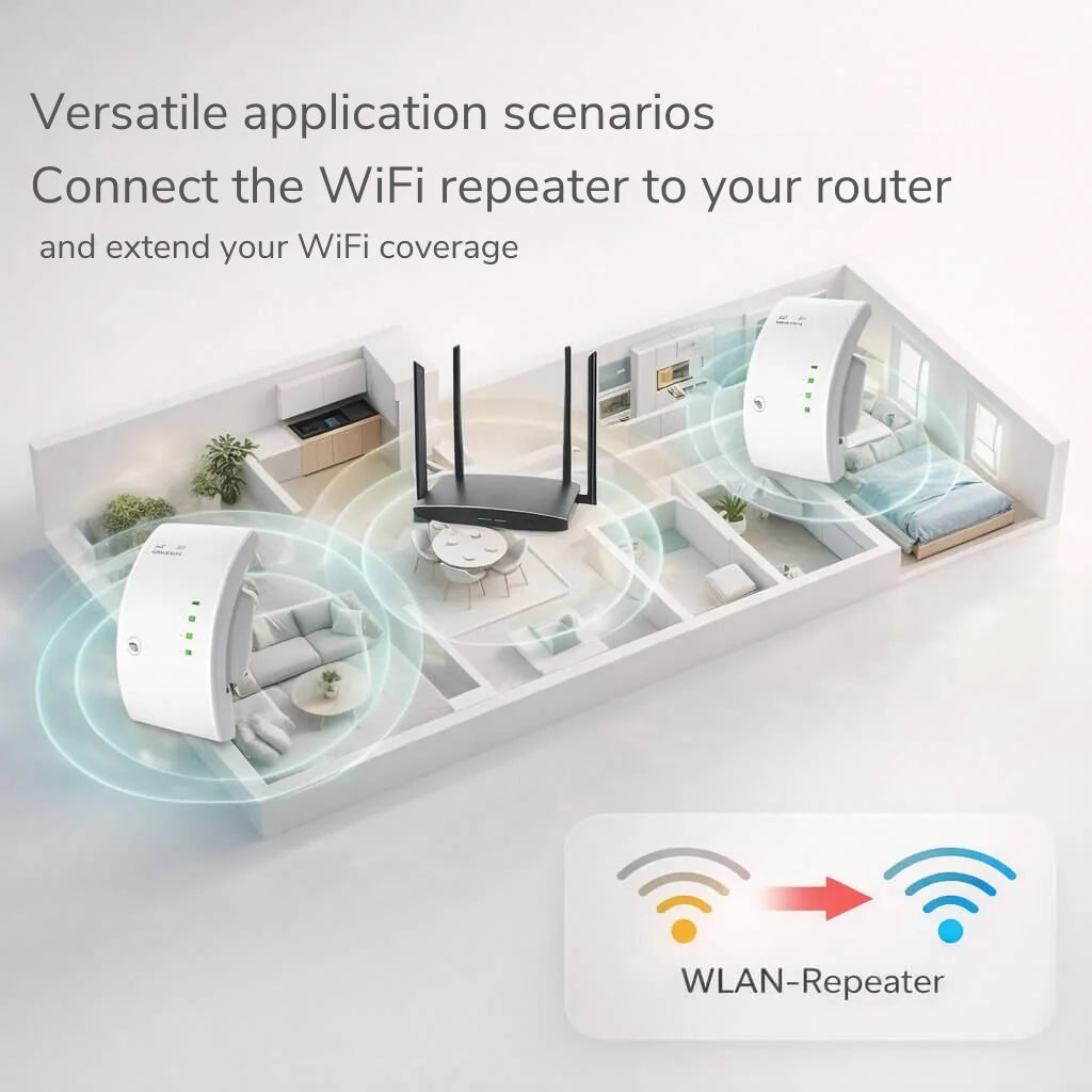 WiFi Signal Booster Extended Range Plug & Play