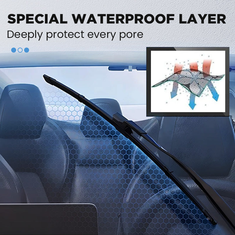 Windshield Repair Kit UV Protective Resin & Fast Drying