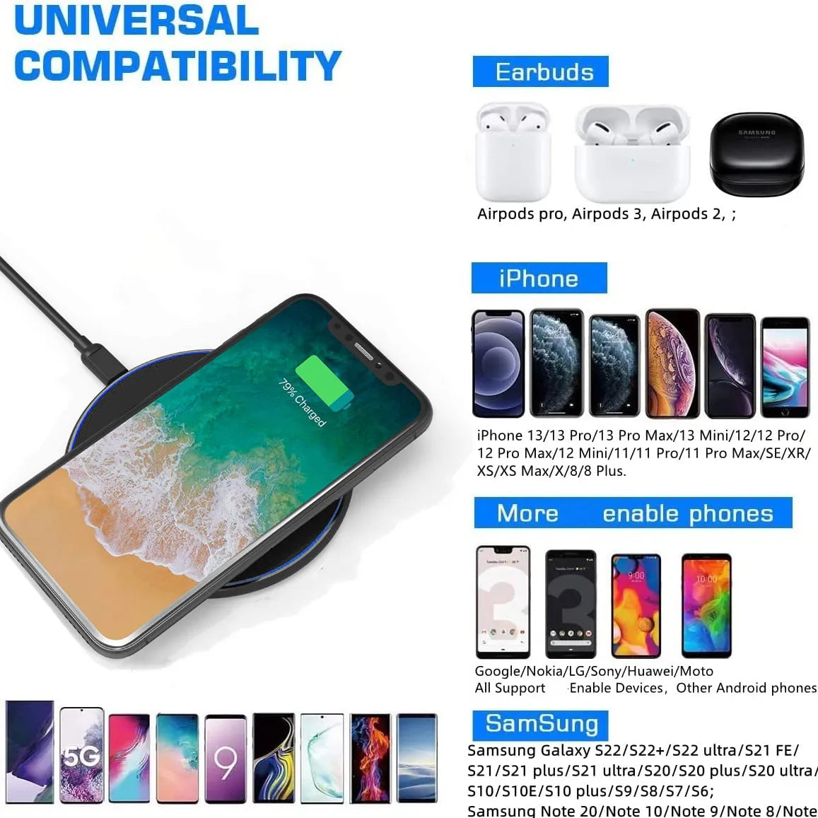 Wireless Charging Pad 30W Fast Charging LED Ring