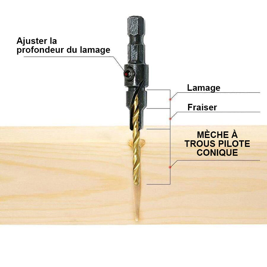 Wood Drill Bit Set 3-In-1 HSS 5-Piece