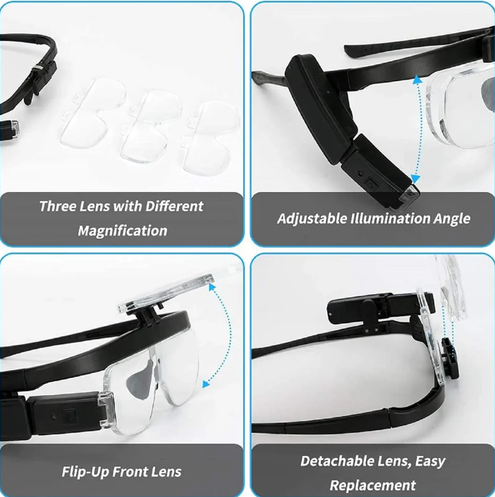 Hands-Free Magnifying Glass with USB Rechargeability