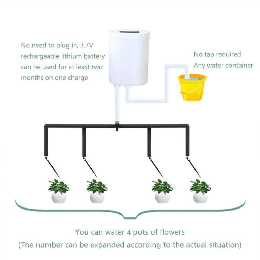 HydroCare – Automatic Indoor Plant Watering System