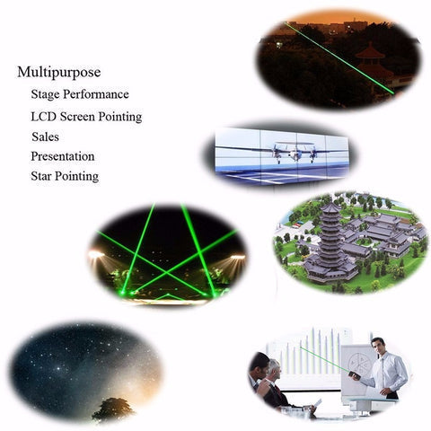 High-Visibility Long-Range Green Laser Pointer