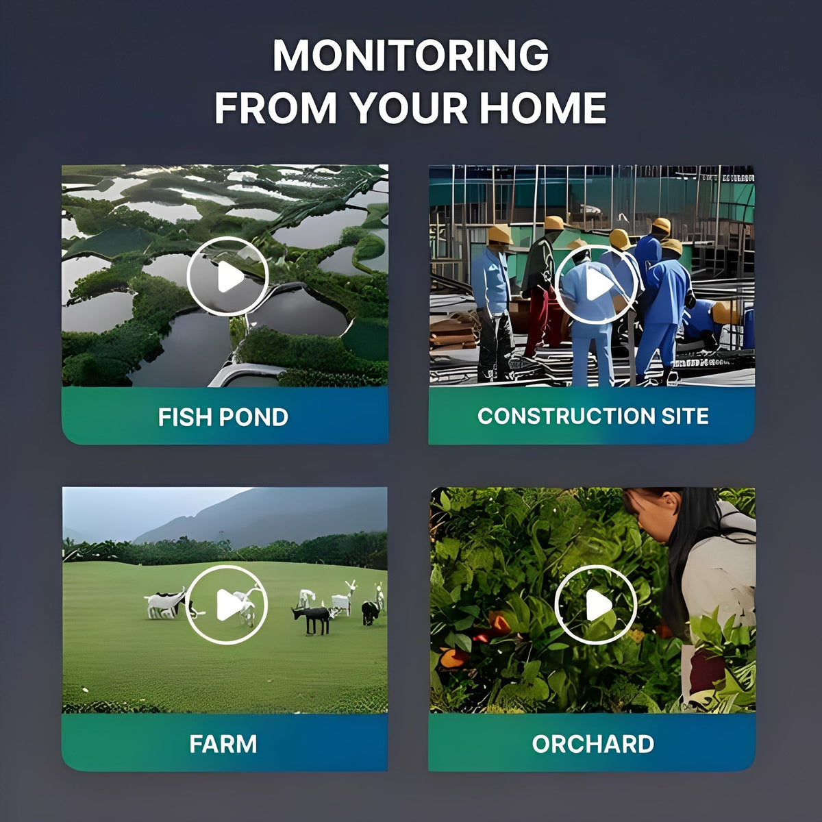 Solar-Powered Outdoor Security Camera with Motion Detection