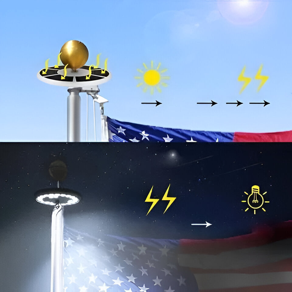 LumiPole | Solar Flagpole Light with Automatic Dusk-to-Dawn & 700 Lumens