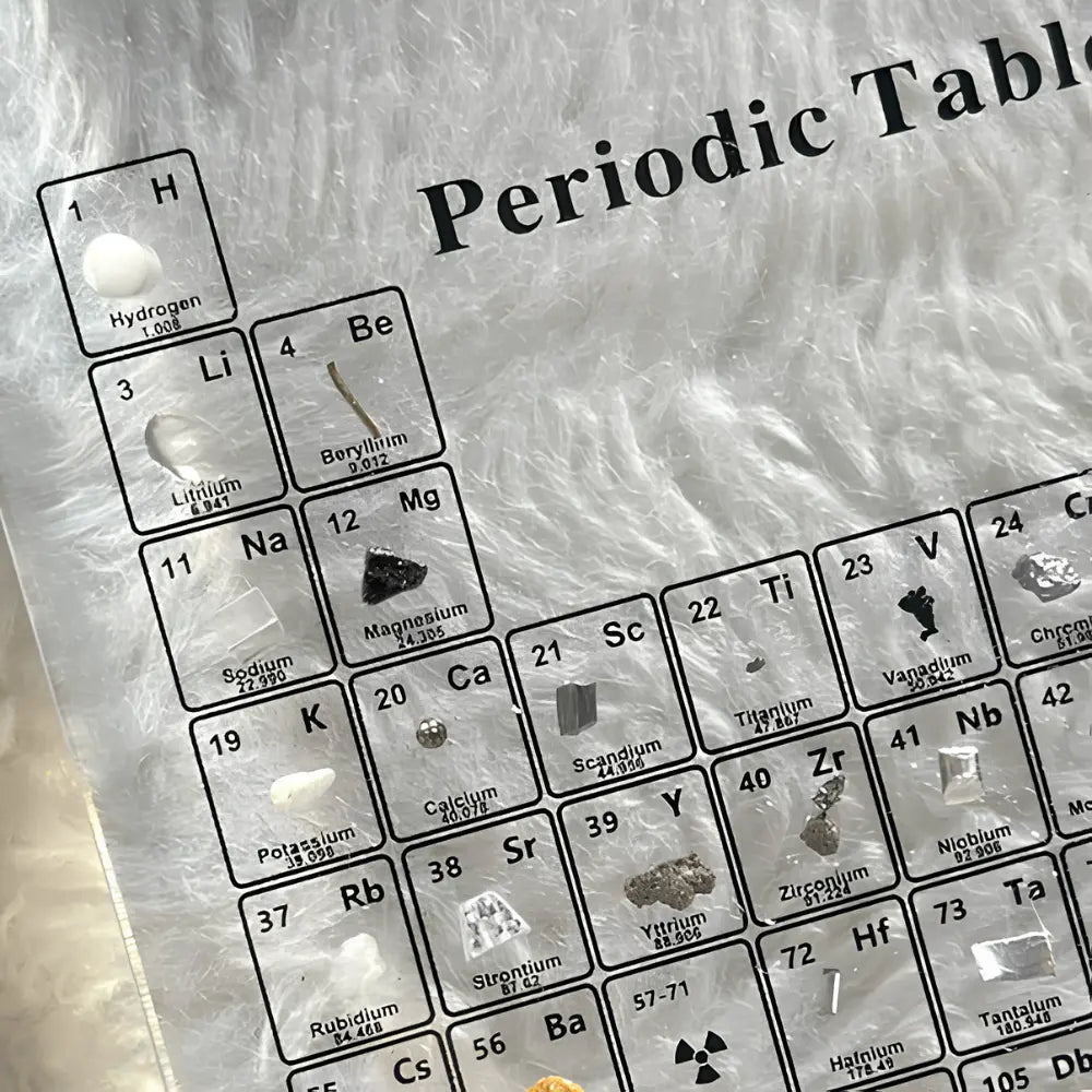Illuminated Acrylic Periodic Table with 83 Authentic Elements