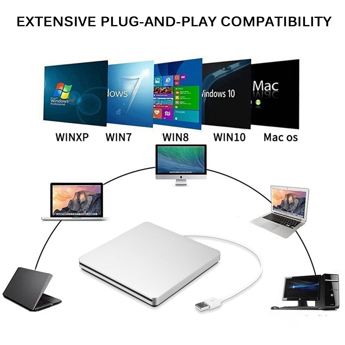 Sleek External USB DVD Writer for Laptops and PCs