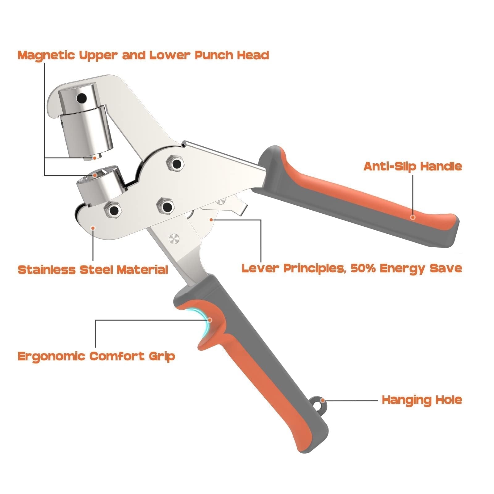 Ultimate Grommet Installation Kit | Heavy-Duty Tool with Double Leverage