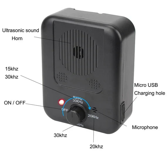 Quiet Companion: Smart Bark Control Device