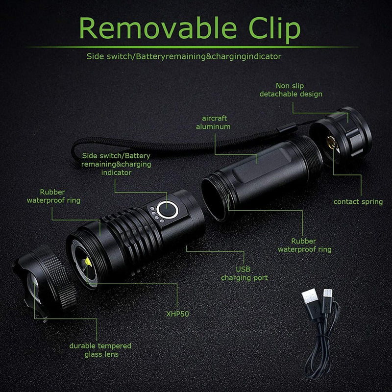 Ultra-Reliable Tactical LED Flashlight