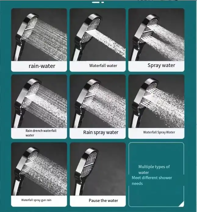 Powerful Showerhead with Enhanced Water Flow & Purification
